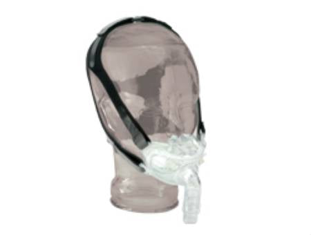 CPAP Mask Kit