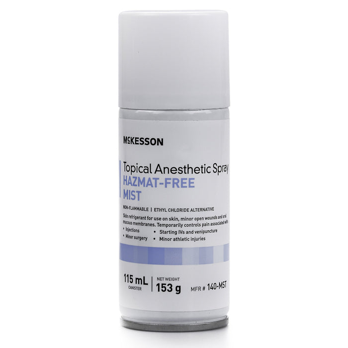 Topical Anesthetic