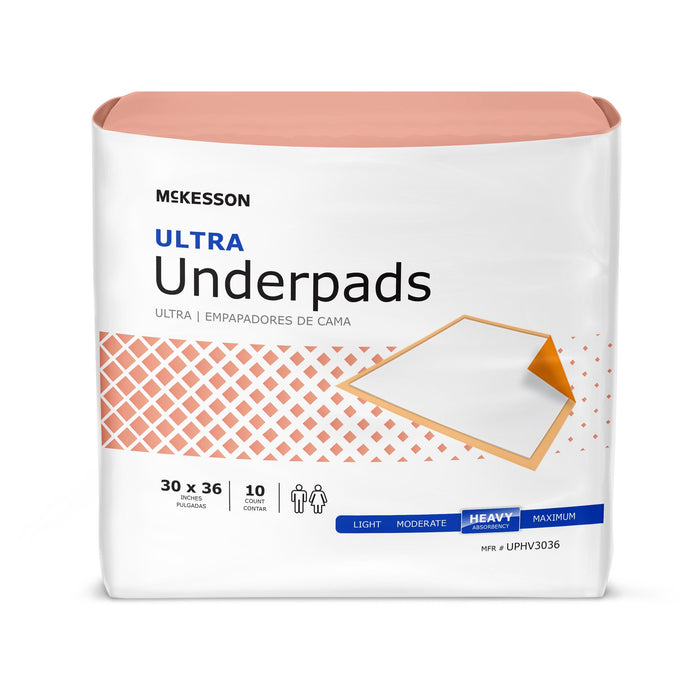 Disposable Underpad