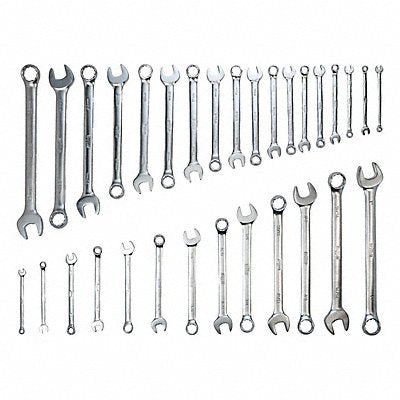 Combination Wrench Sets