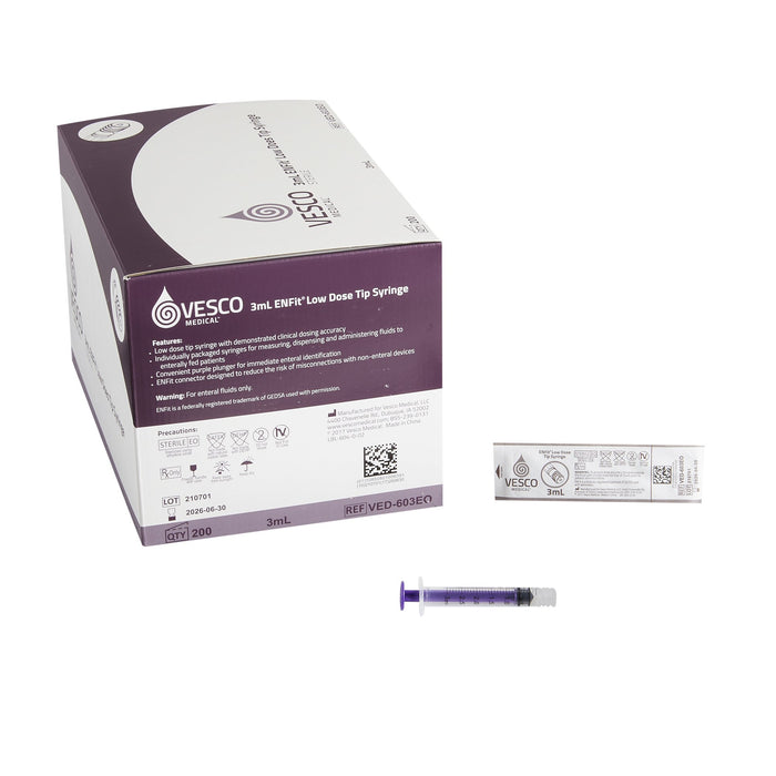 Enteral / Oral Syringe