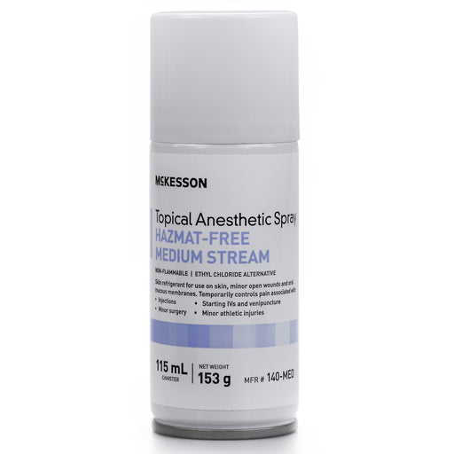 Topical Anesthetic