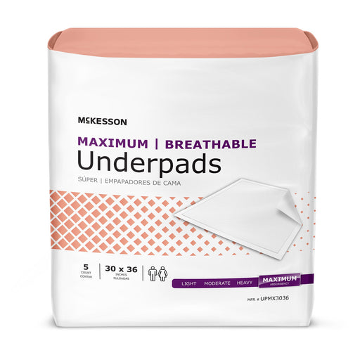 Disposable Underpad