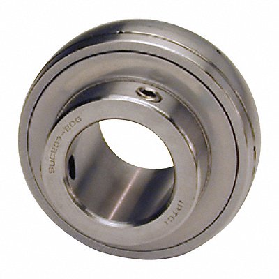 Insert Bearings