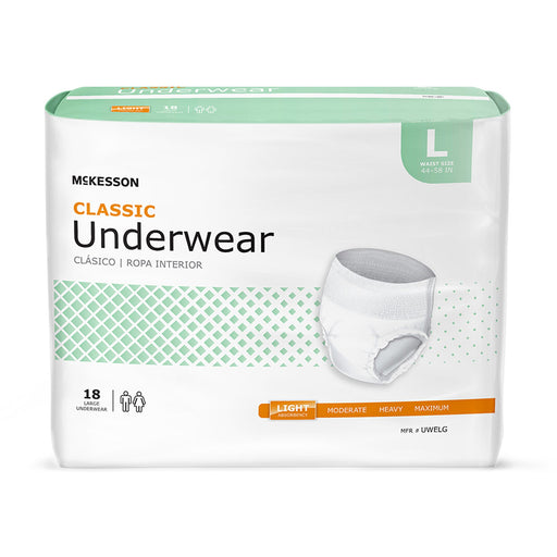 Absorbent Underwear