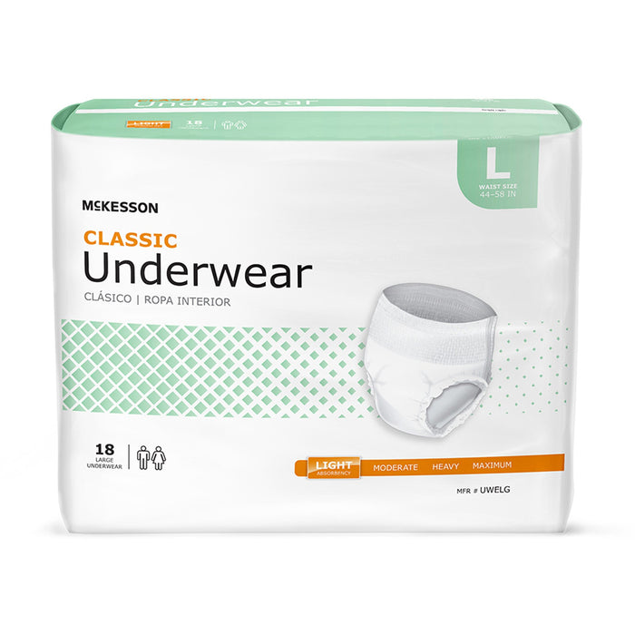 Absorbent Underwear