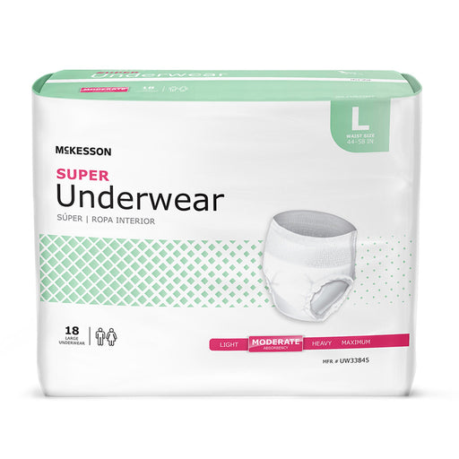 Absorbent Underwear