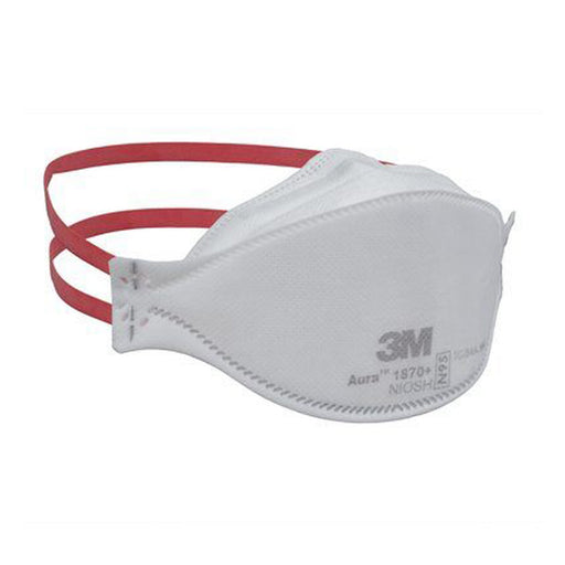 Particulate Respirator / Surgical Mask