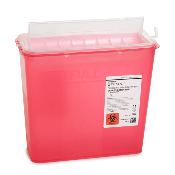 Sharps Container