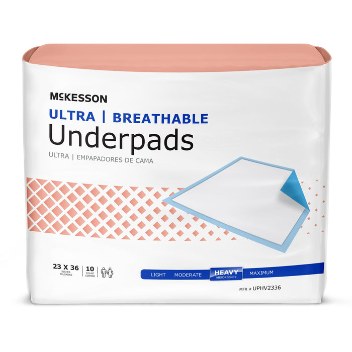 Disposable Underpad