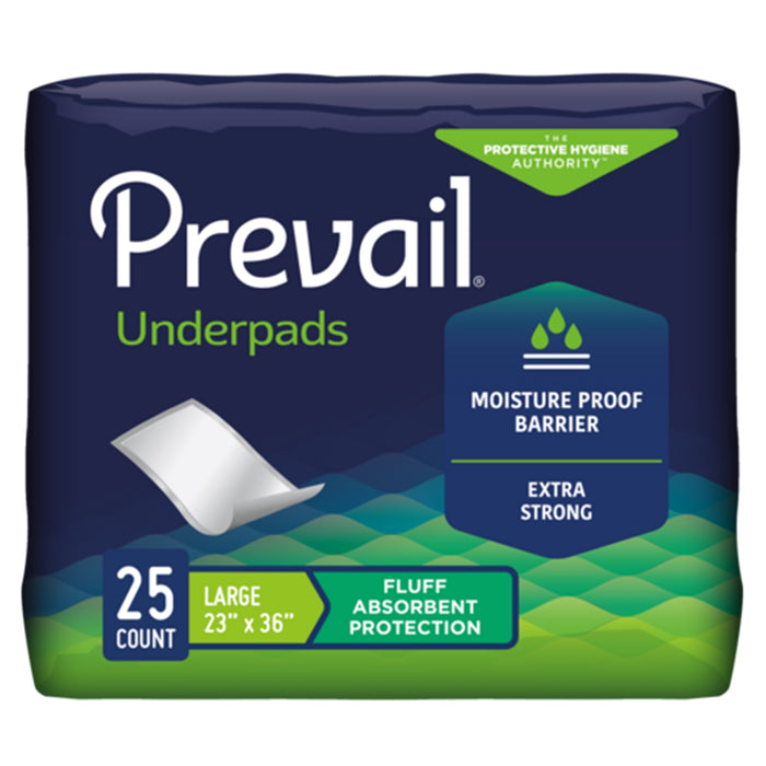 Disposable Underpad