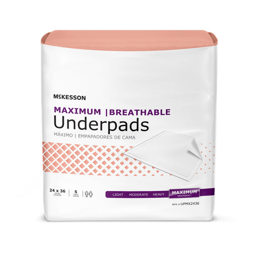 Disposable Underpad