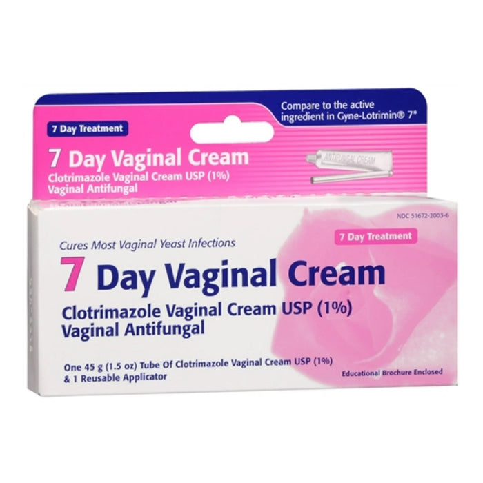 Vaginal Antifungal