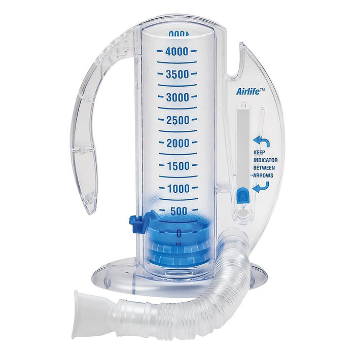 Incentive Spirometer