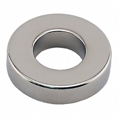 Permanent Magnets