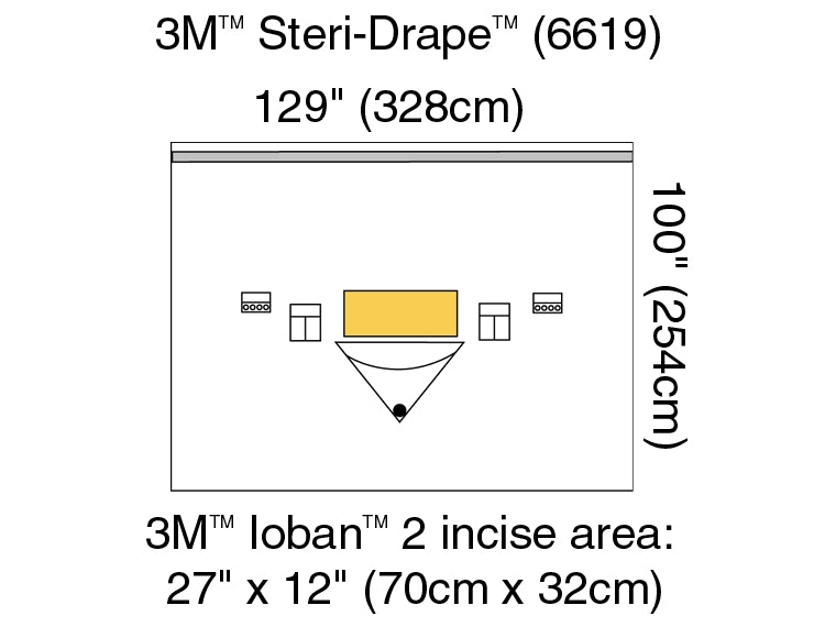 Orthopedic Drape