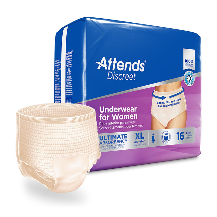 Absorbent Underwear