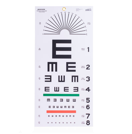 Eye Chart