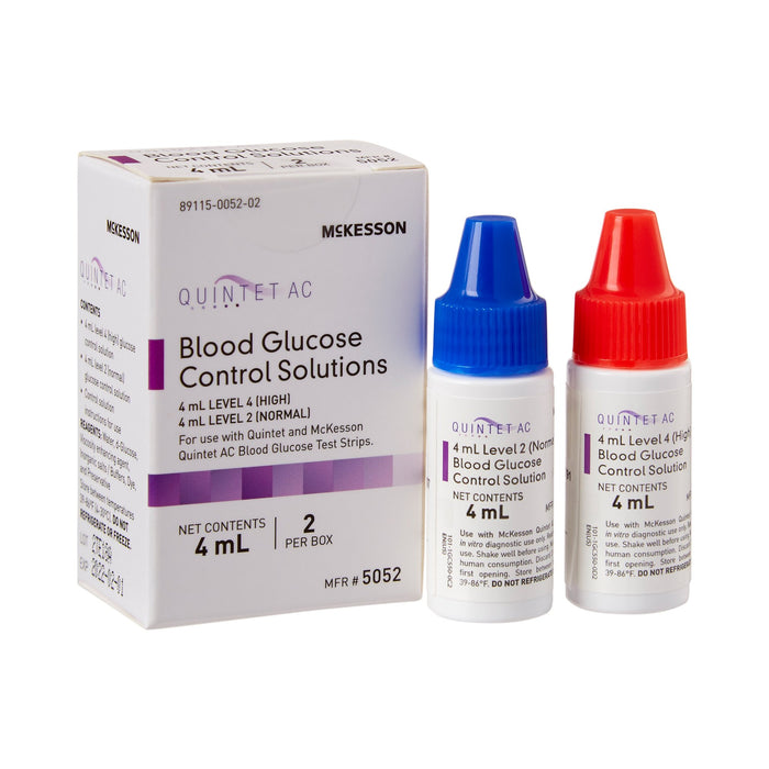 Blood Glucose Control Solution