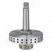 Thermal Drilling System Holders Collets and Lubri