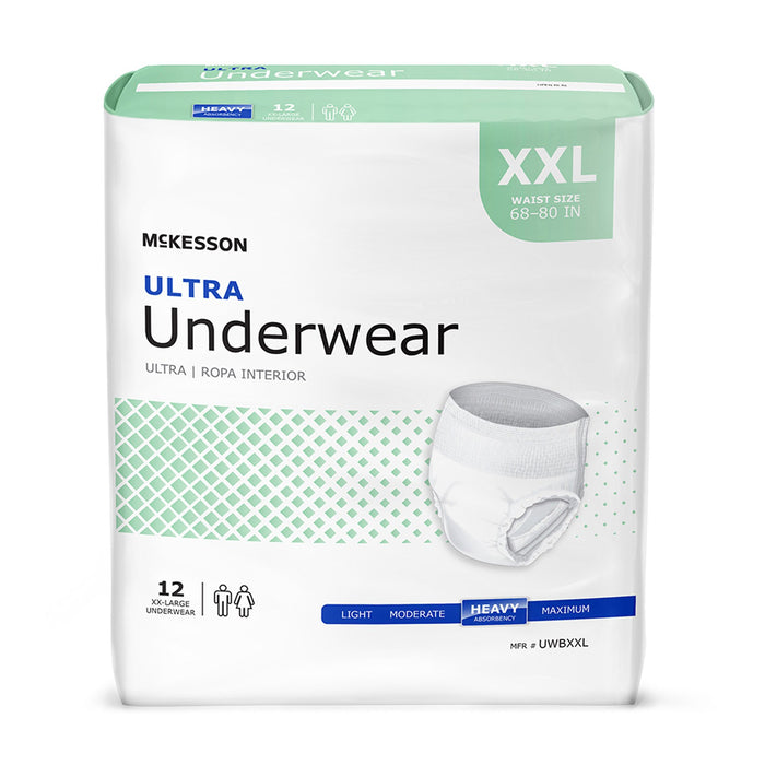 Absorbent Underwear