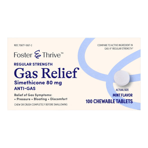 Gas Relief