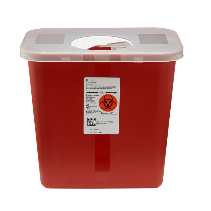 Sharps Container