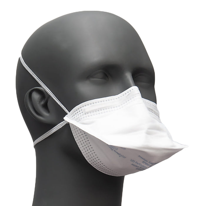 Particulate Respirator / Surgical Mask