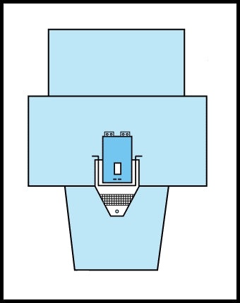 Urological Drape