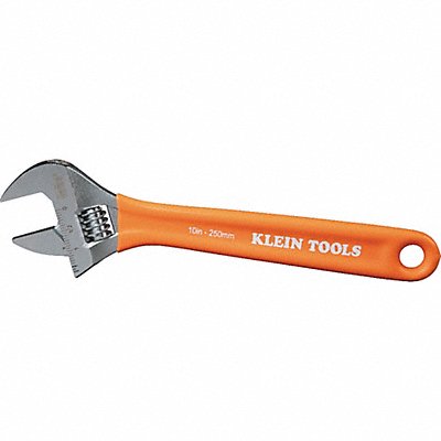 Adjustable Wrenches
