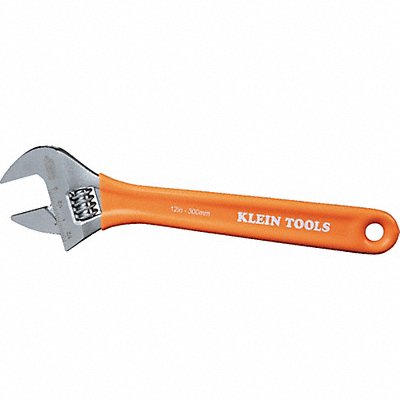 Adjustable Wrenches
