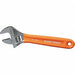 Adjustable Wrenches