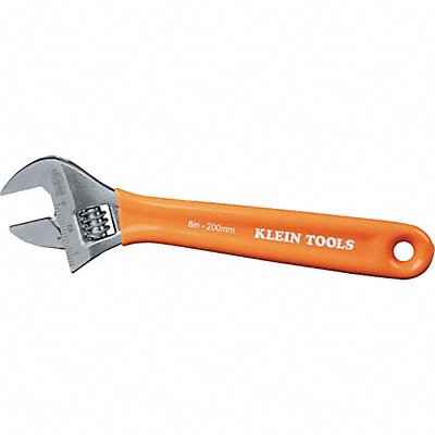 Adjustable Wrenches