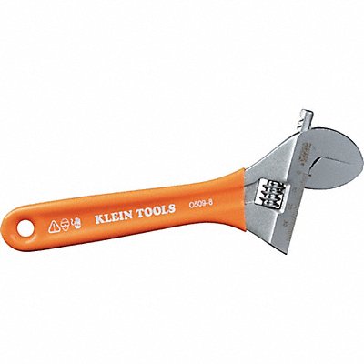 Adjustable Wrenches