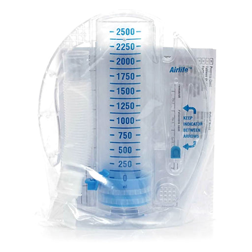 Incentive Spirometer