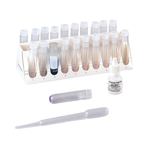 Urinalysis Test Kit