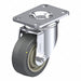Plate Casters