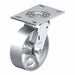 Plate Casters