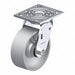 Plate Casters