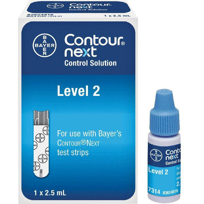 Blood Glucose Control Solution