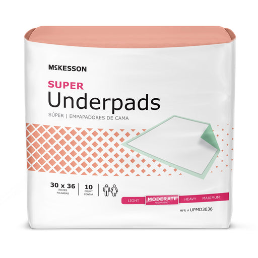 Disposable Underpad