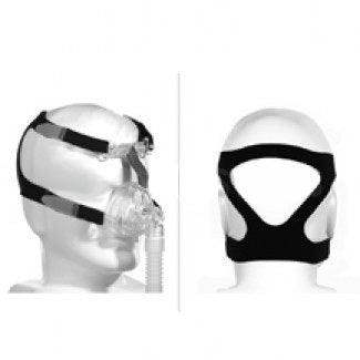 CPAP Mask Component