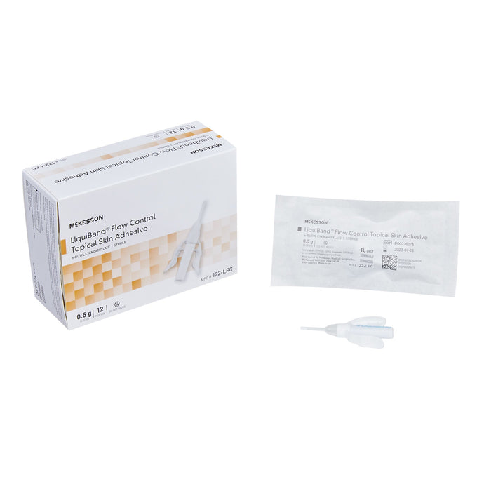 Skin Adhesive