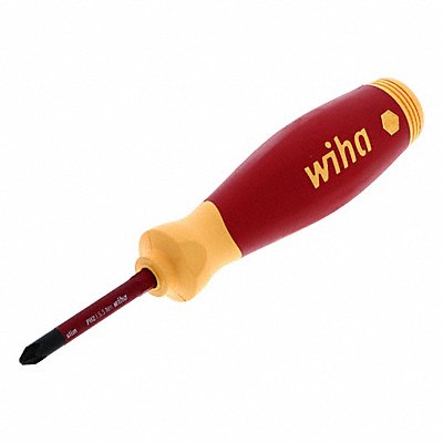 Multi-Bit Screwdrivers