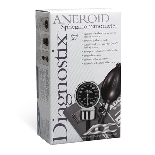 Aneroid Sphygmomanometer Unit