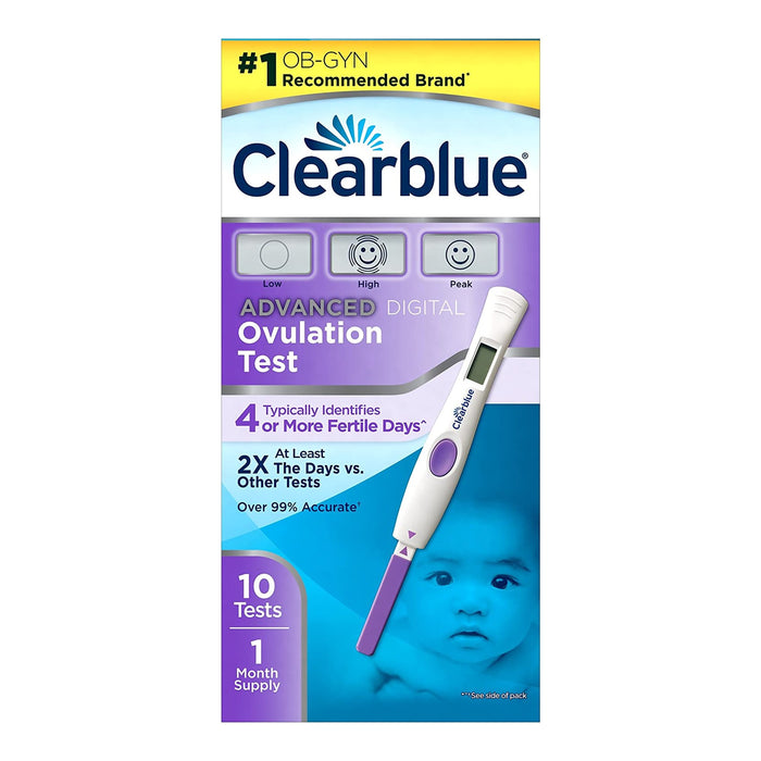 Reproductive Health Test Kit