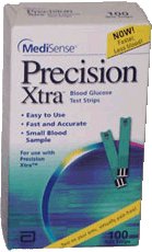 Blood Glucose Test Strips