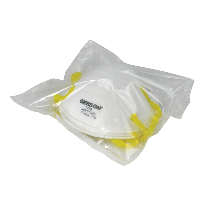 Particulate Respirator / Surgical Mask