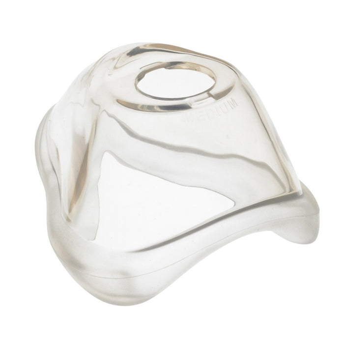 CPAP Replacement Mask Parts