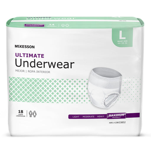 Absorbent Underwear